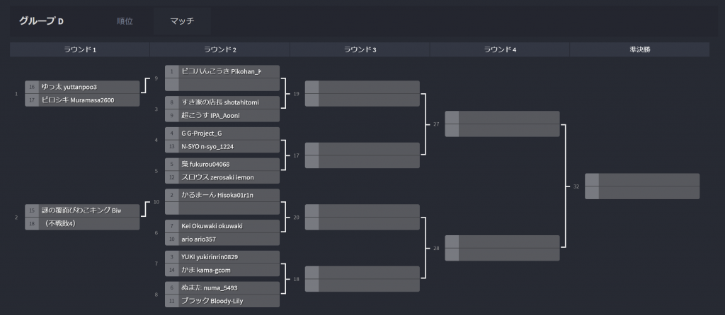 【第1部】 オンライン予選トーナメント グループD