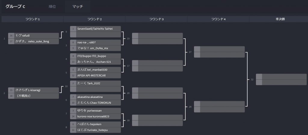 【第2部】 オンライン予選トーナメント グループC