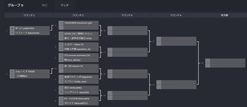 【第2部】 オンライン予選トーナメント グループD