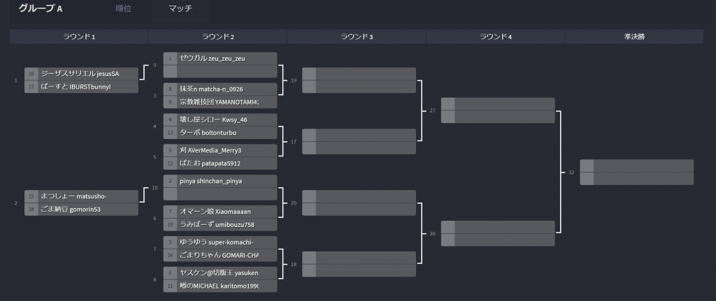 【第2部】 オンライン予選トーナメント グループA