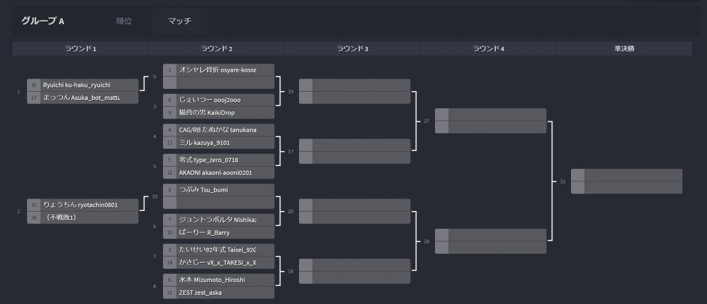 【第1部】 オンライン予選トーナメント グループA